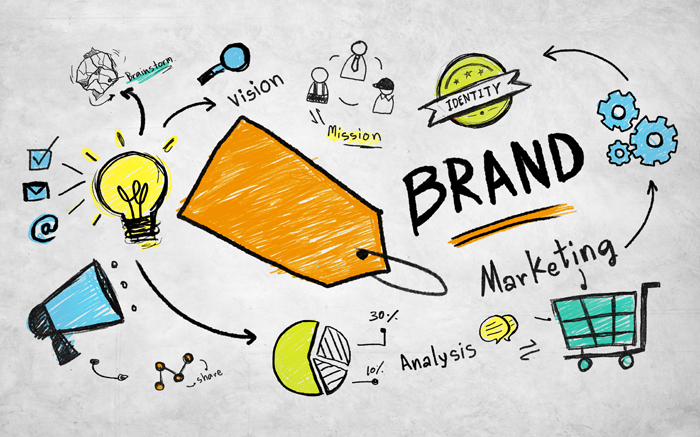 Advertising